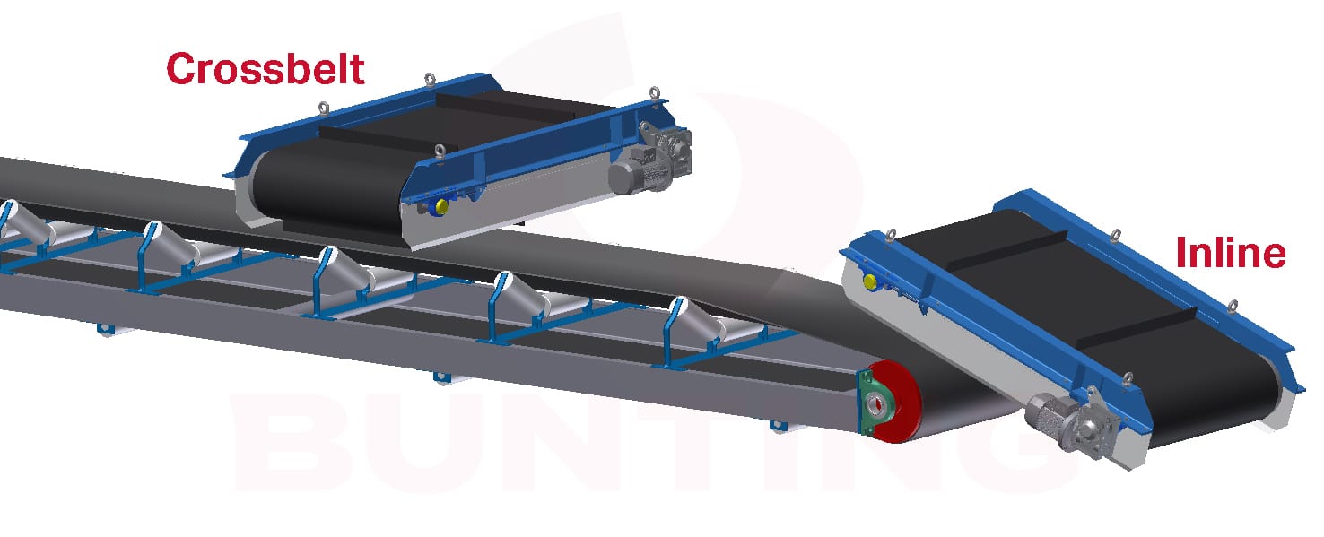 Crossbelt Overband Magnet Conveyor: Automated Ferrous Metal Removal for  Conveyors up to 1200mm Wide